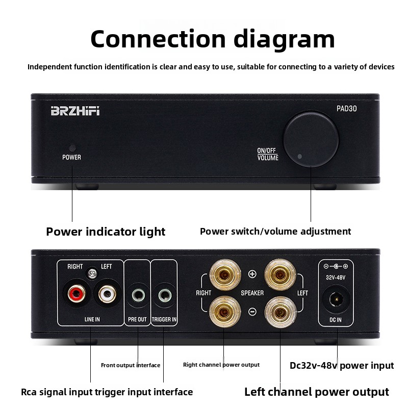 Es9018 Dac - BREEZE 2027 nowa wersja BRZHIFI PAD-30