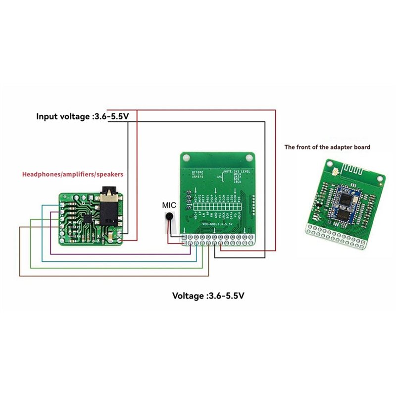 A46M-QCC3034 Moduł Bluetooth 5 – Sbc Audio Amplifier recenzja i cena