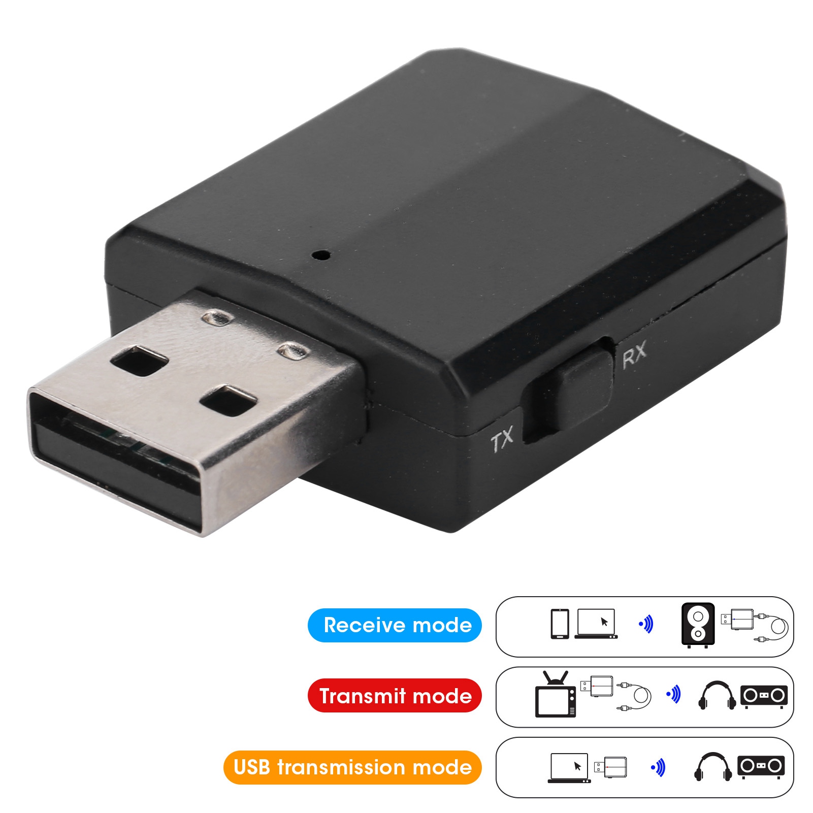 Odbiornik i nadajnik audio, ka – Usb Sound Card recenzja i cena