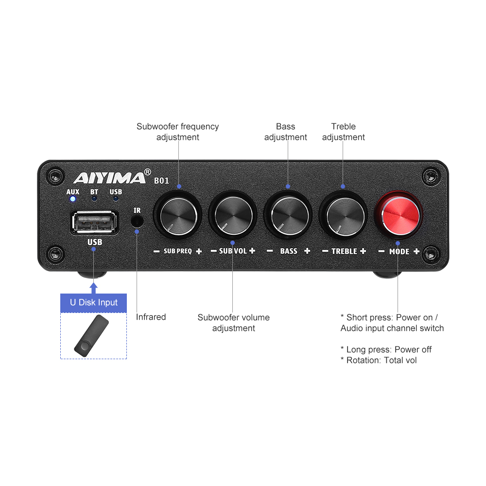 Wzmacniacz mocy Bluetooth AIYI – Es9018 Dac recenzja i cena