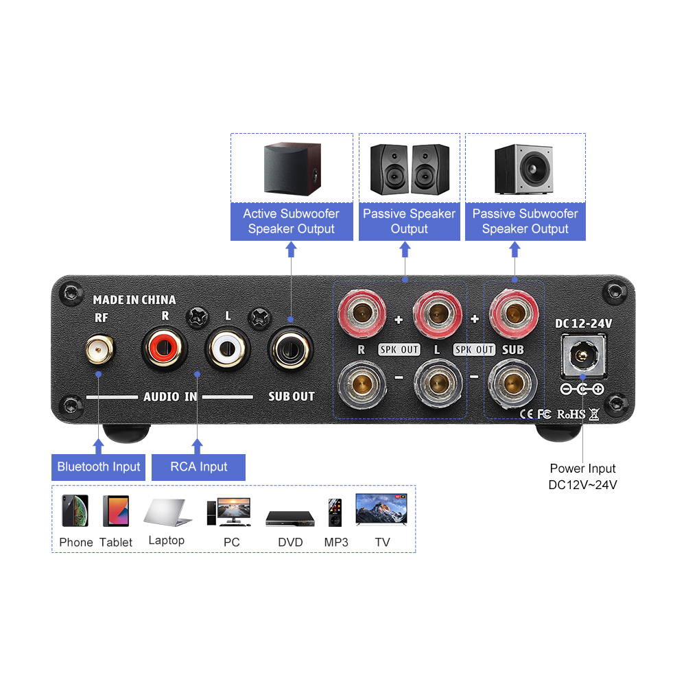 Wzmacniacz mocy Bluetooth AIYI – Es9018 Dac recenzja i cena
