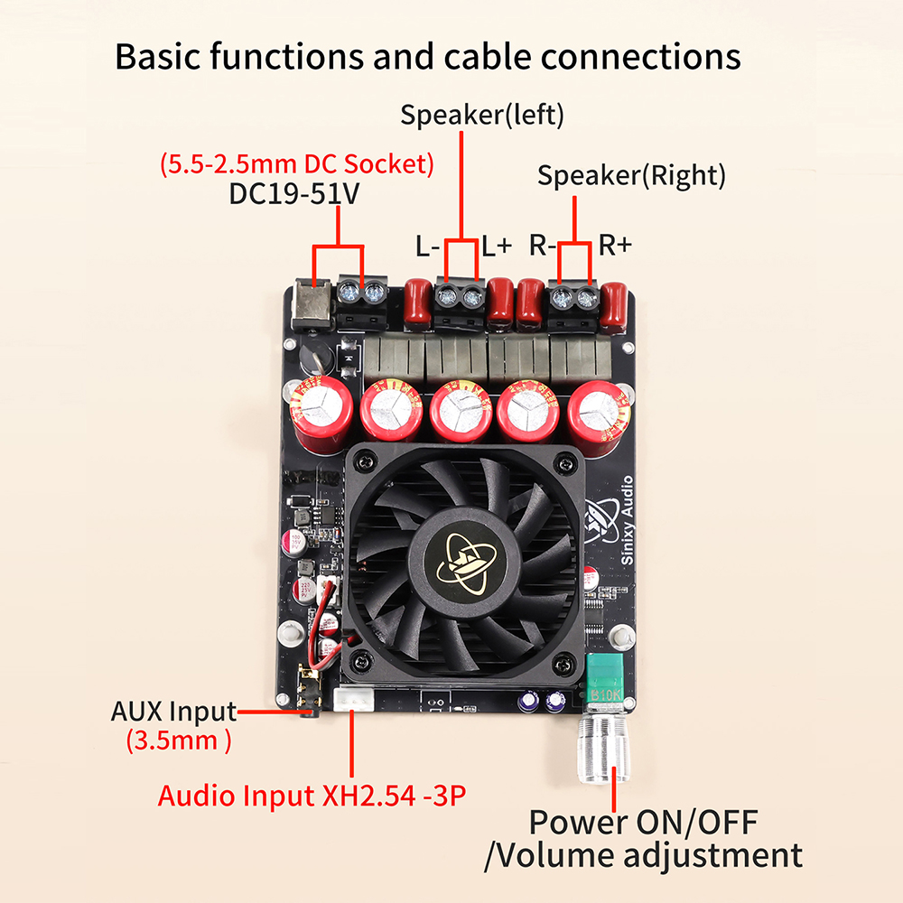 Płytka wzmacniacza mocy 1200W, – Es9018 Dac recenzja i cena