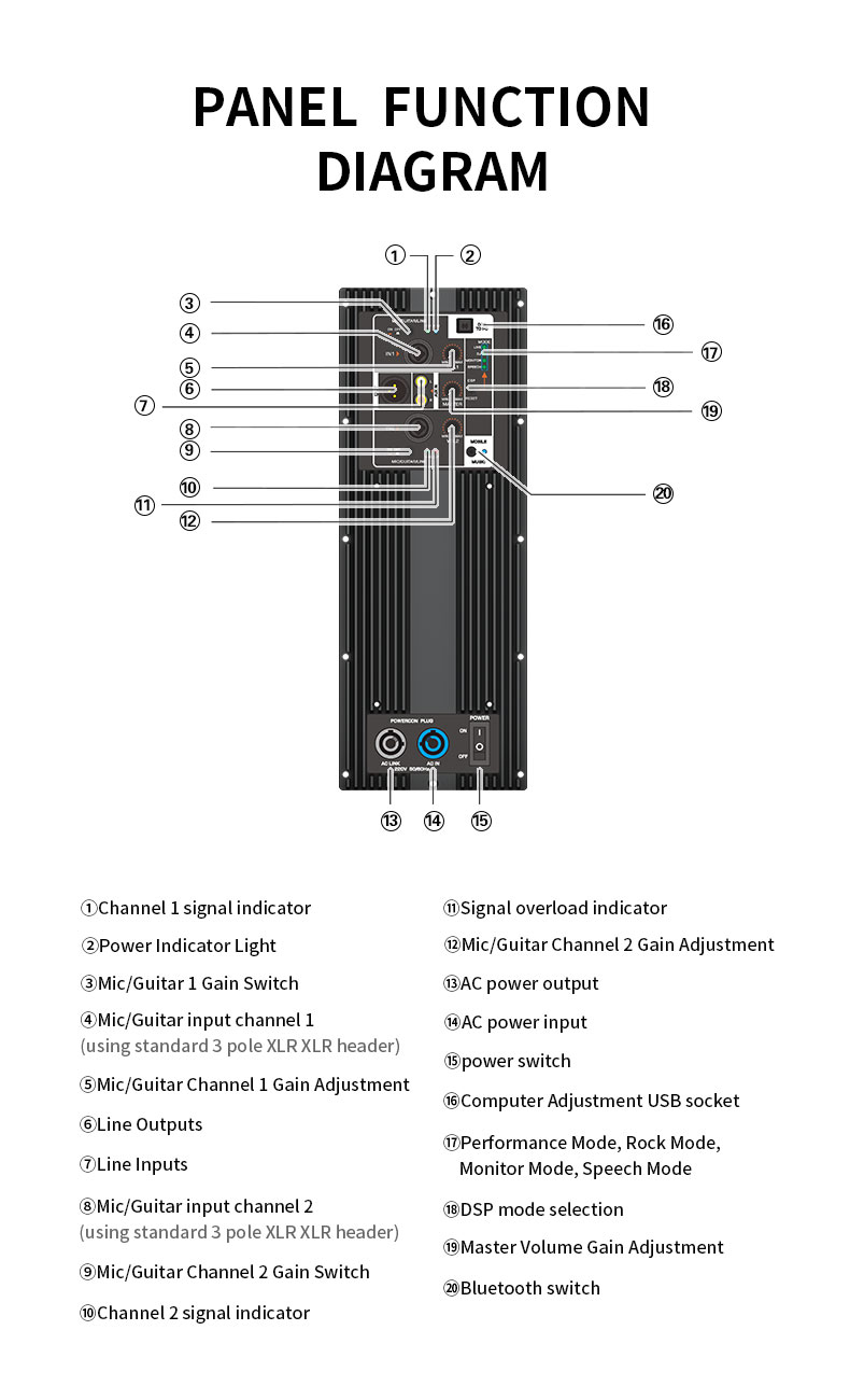 Moduł wzmacniacza mocy MD 800- – Class D Amplifier recenzja i cena