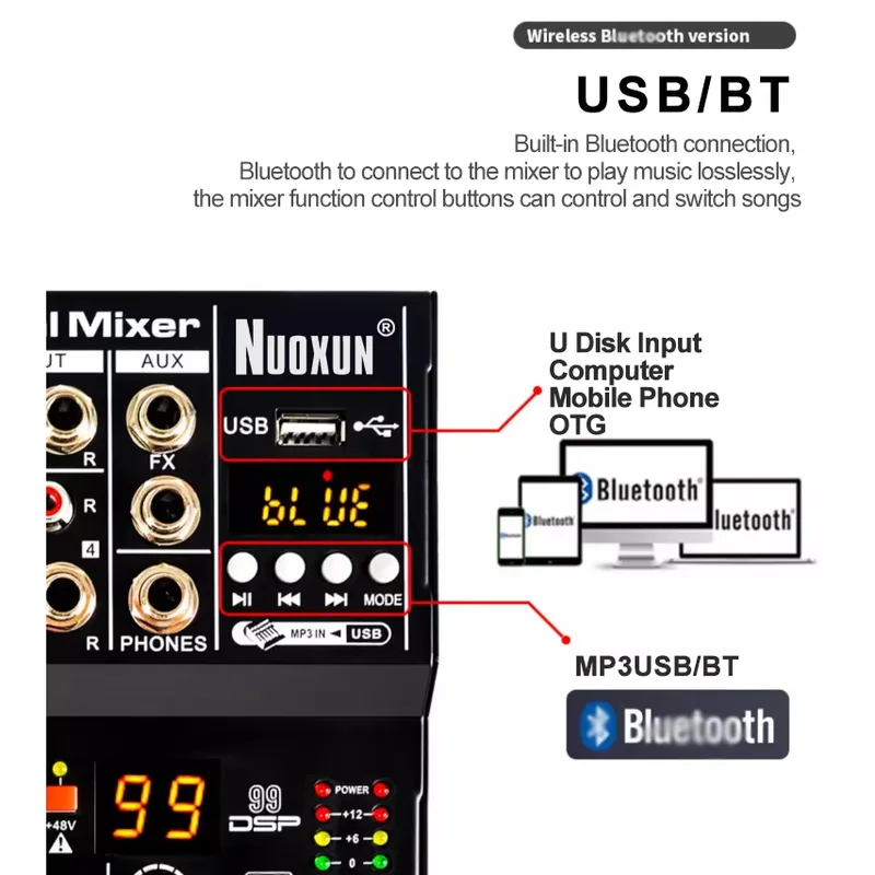 Mikser audio, konsola dźwiękow – Audio Interface recenzja i cena