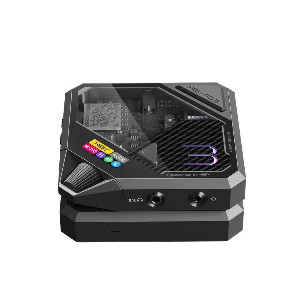 HiBy FD3 II – stacjonarny wzma – Sbc Audio Amplifier recenzja i cena