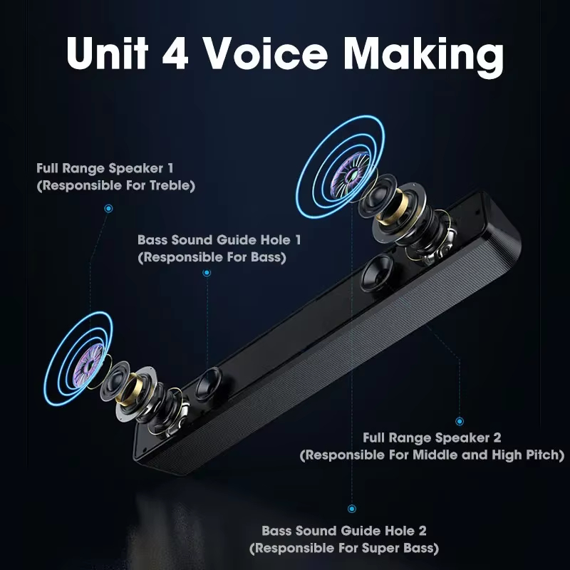 Soundbar Bluetooth do telewizo – Speaker Driver recenzja i cena