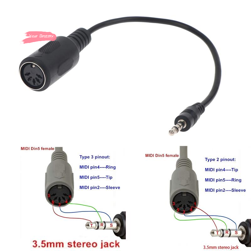 Kabel konwerter Y-MIDI Din 5 n – Trs Cable recenzja i cena