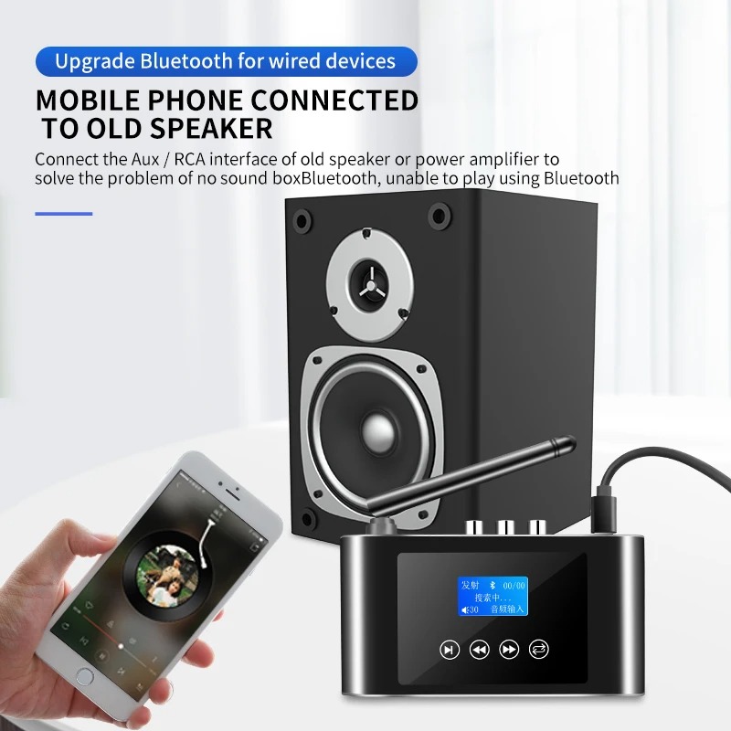 2 w 1 Długodystansowy Nadajnik – Headphone Amplifier recenzja i cena