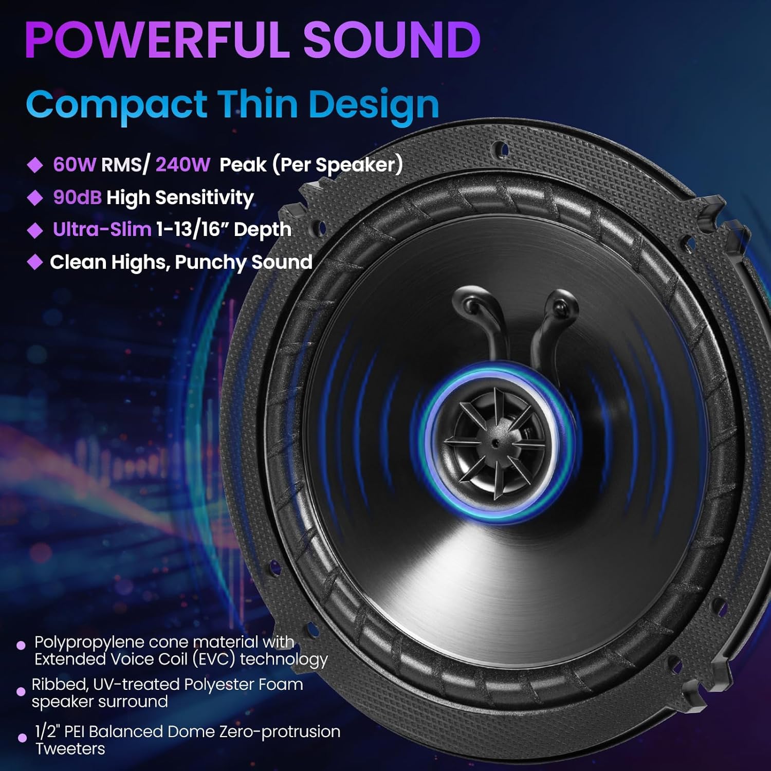 Głośniki 6,5 cala do Honda CR- – Speaker Kit recenzja i cena