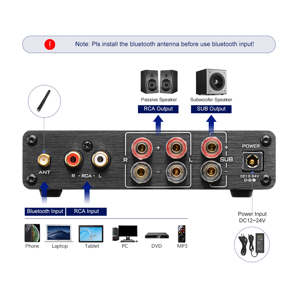 AIYIMA A03 TPA3116 Amplificado – Es9018 Dac recenzja i cena