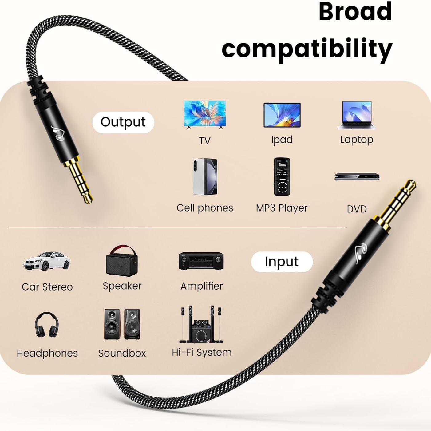 Kabel audio AUX 3,5 mm TRRS, 4 – Trs Cable recenzja i cena